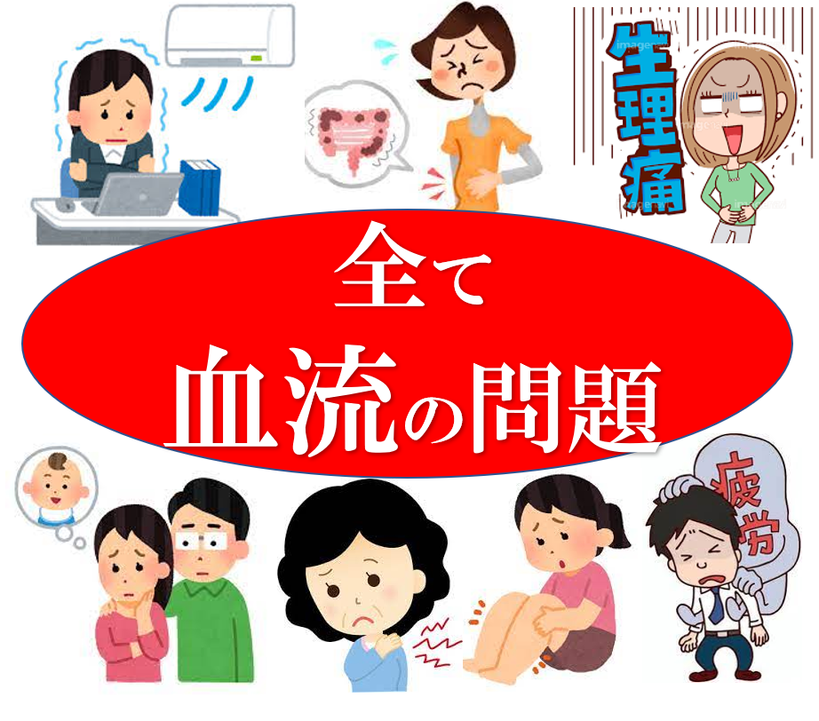 ブログ